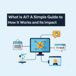 What Is AI? A Simple Guide to How It Works and Its Impact